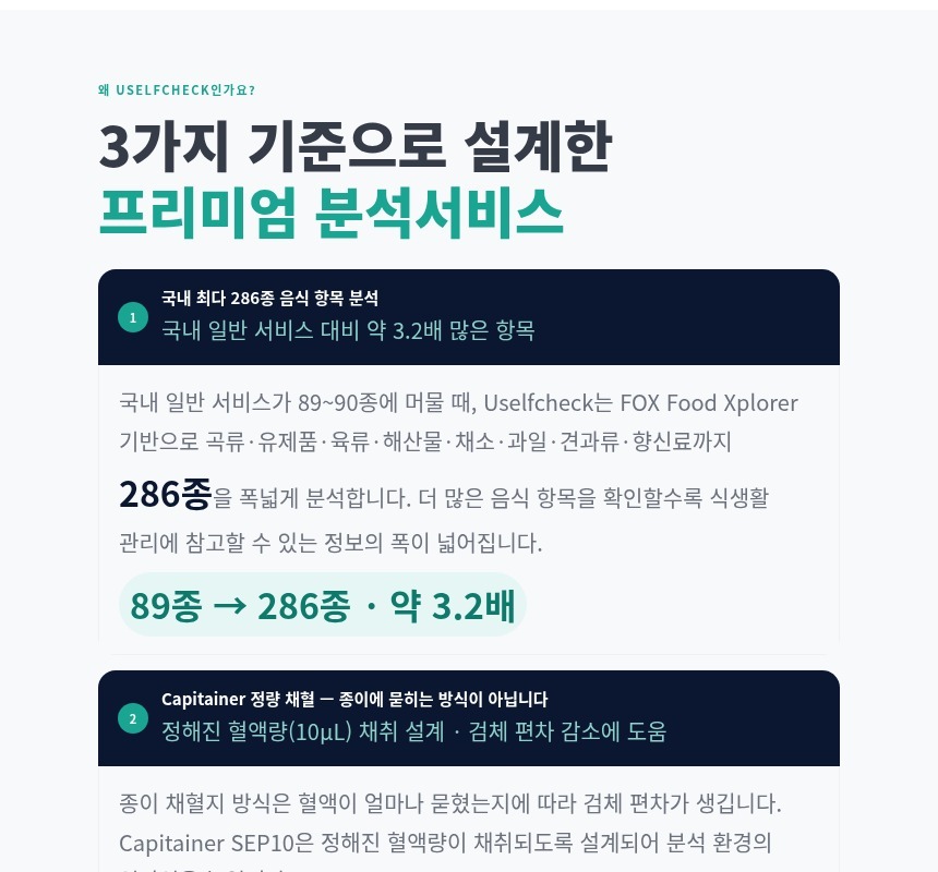 Food Balance 286 상세 설명 이미지 5