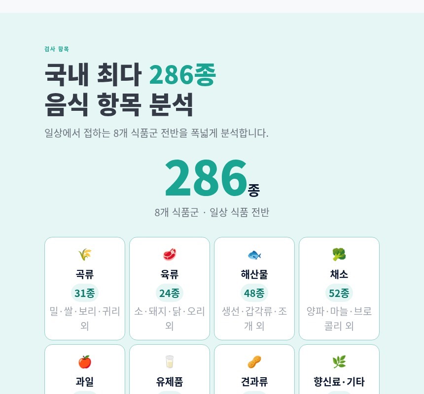 Food Balance 286 상세 설명 이미지 7