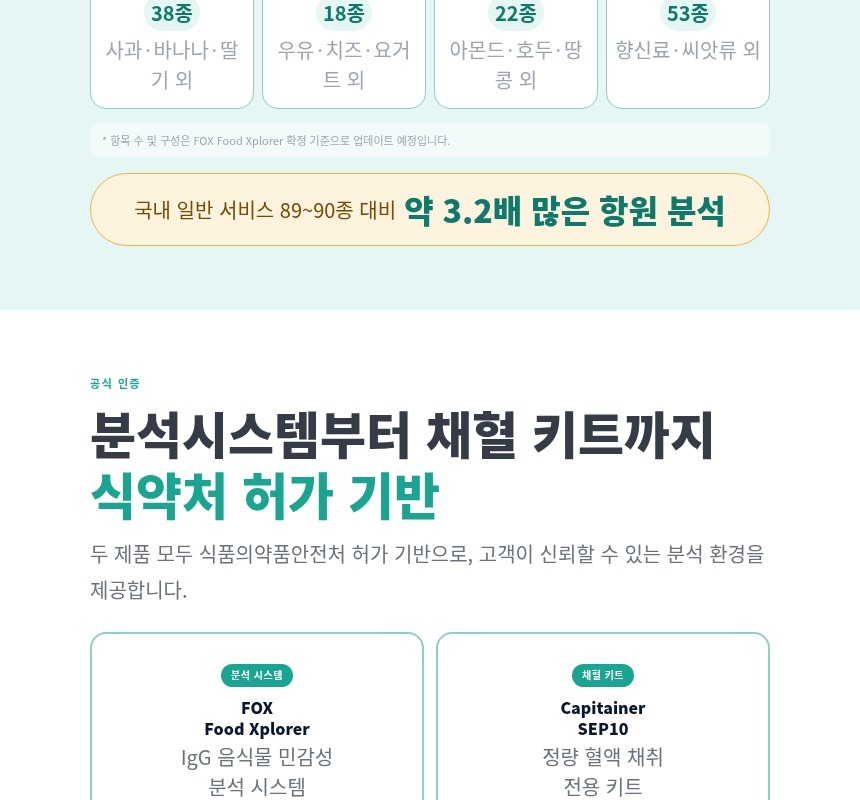 Food Balance 286 상세 설명 이미지 8