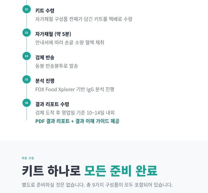 Food Balance 286 상세 설명 이미지 11